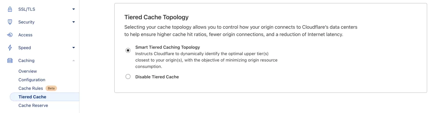 CloudFlare tiered Caching Topology